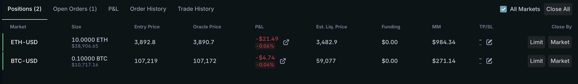  Screenshot of your open positions on Ethereal